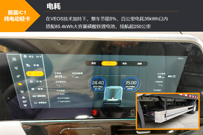 高效純電動輕卡有沒有？不妨看看前晨這款新車3.png