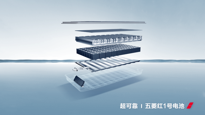 全新一代超大空間新能源商用車(chē)五菱揚(yáng)光正式上市！2.png