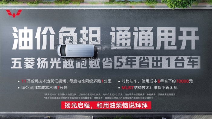 全新一代超大空間新能源商用車(chē)五菱揚(yáng)光正式上市！5.png