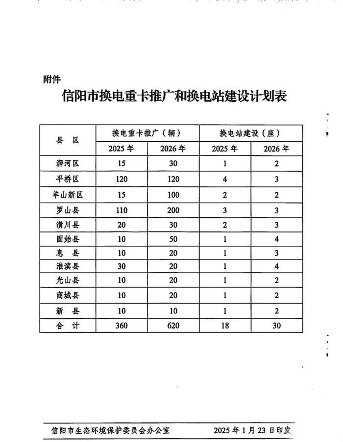 信陽(yáng)7.png
