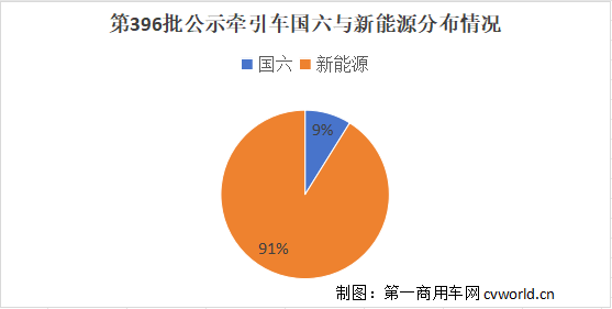 牽引車.png