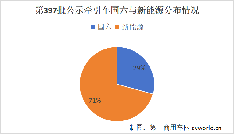 牽引車.png