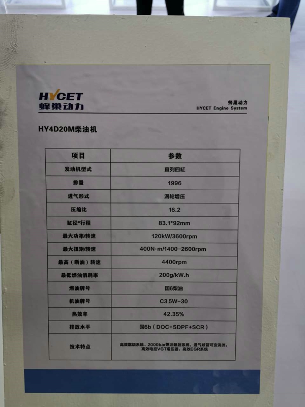 蜂巢動力HY4B15E汽油機，排量1499ml